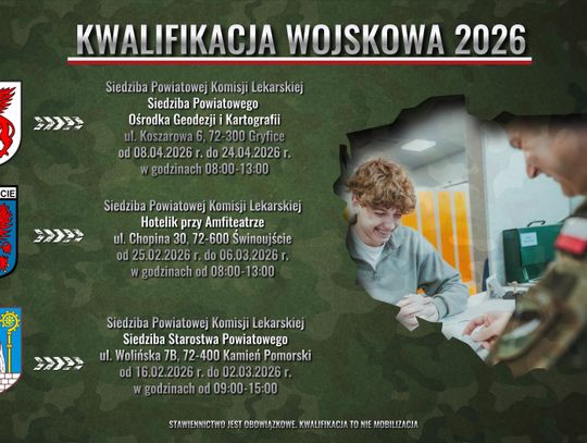 Kwalifikacja wojskowa w Świnoujściu, Kamieniu i Gryficach. Znamy terminy